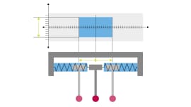 ZEISS VAST - Active Scanning Technology